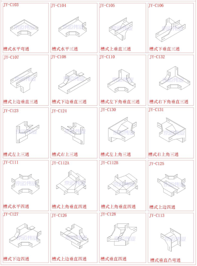 彎頭三通設(shè)計(jì)選型